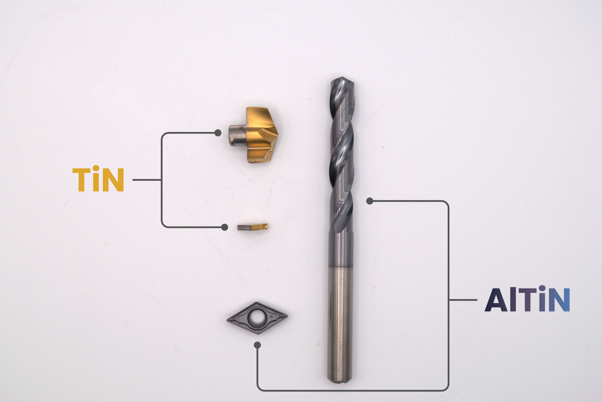 Labeled photograph of TiN-advanced coating cutting components and an AlTiN-coated drill and cutting insert.